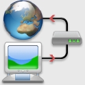 Connections